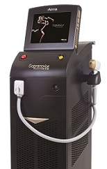 医療レーザー脱毛